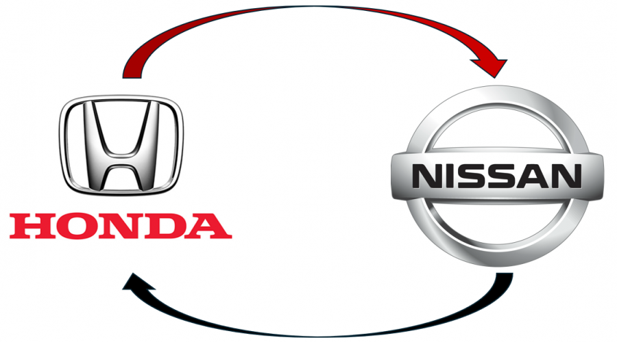 Honda & Nissan logos