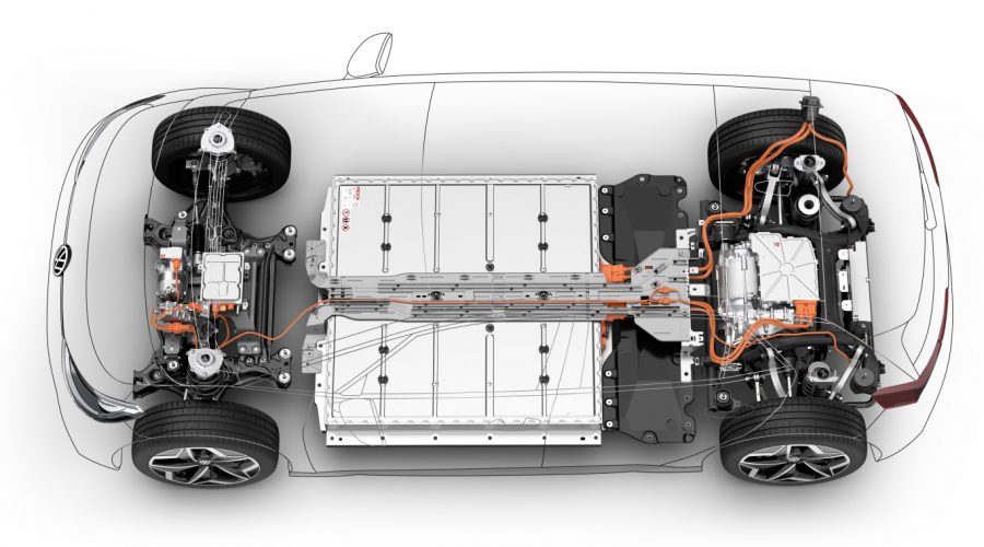 EV Battery on a Car frame